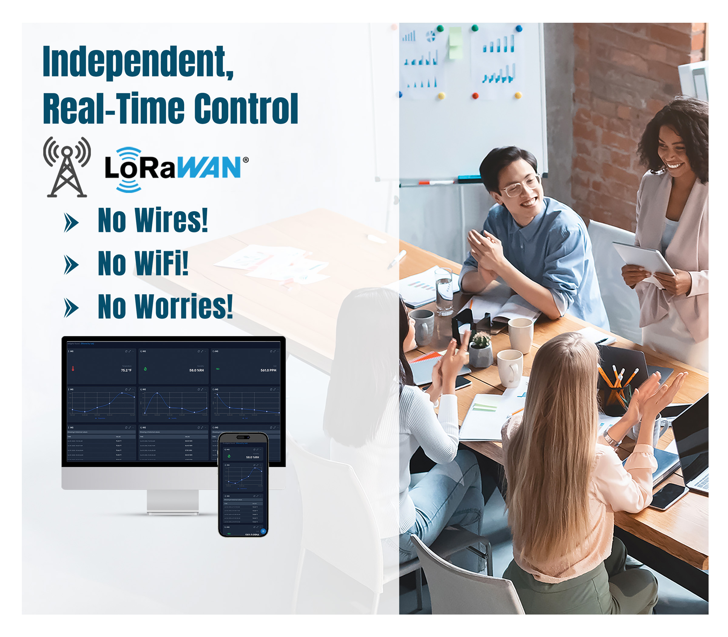 Independent from Client IT & Wifi