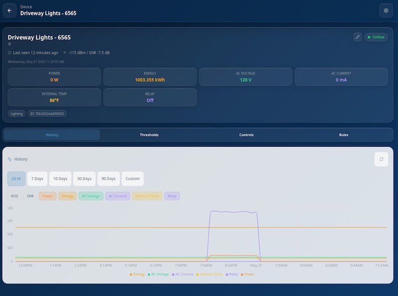 Enerlon IoT Dashboard - Driveway Lights device detail with energy and history data